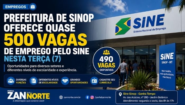 Prefeitura de Sinop oferece quase 500 vagas de emprego pelo Sine nesta semana