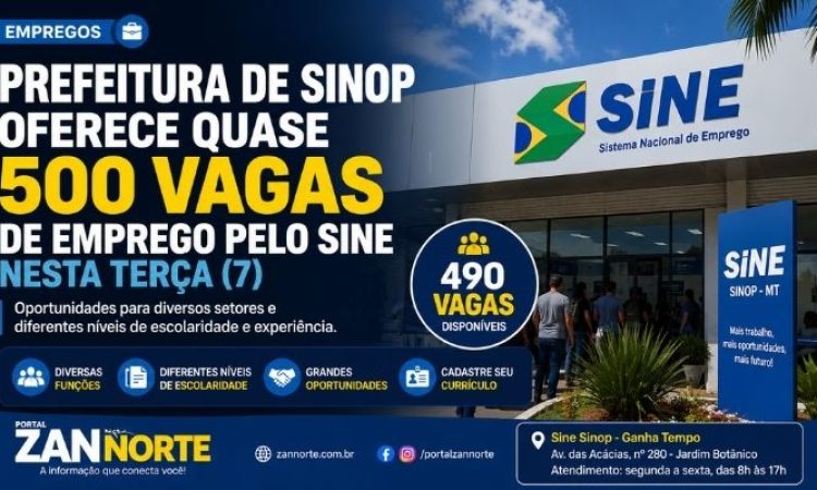 Prefeitura de Sinop oferece quase 500 vagas de emprego pelo Sine nesta semana